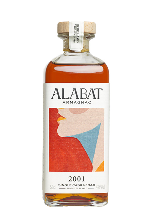 ALABAT 2001